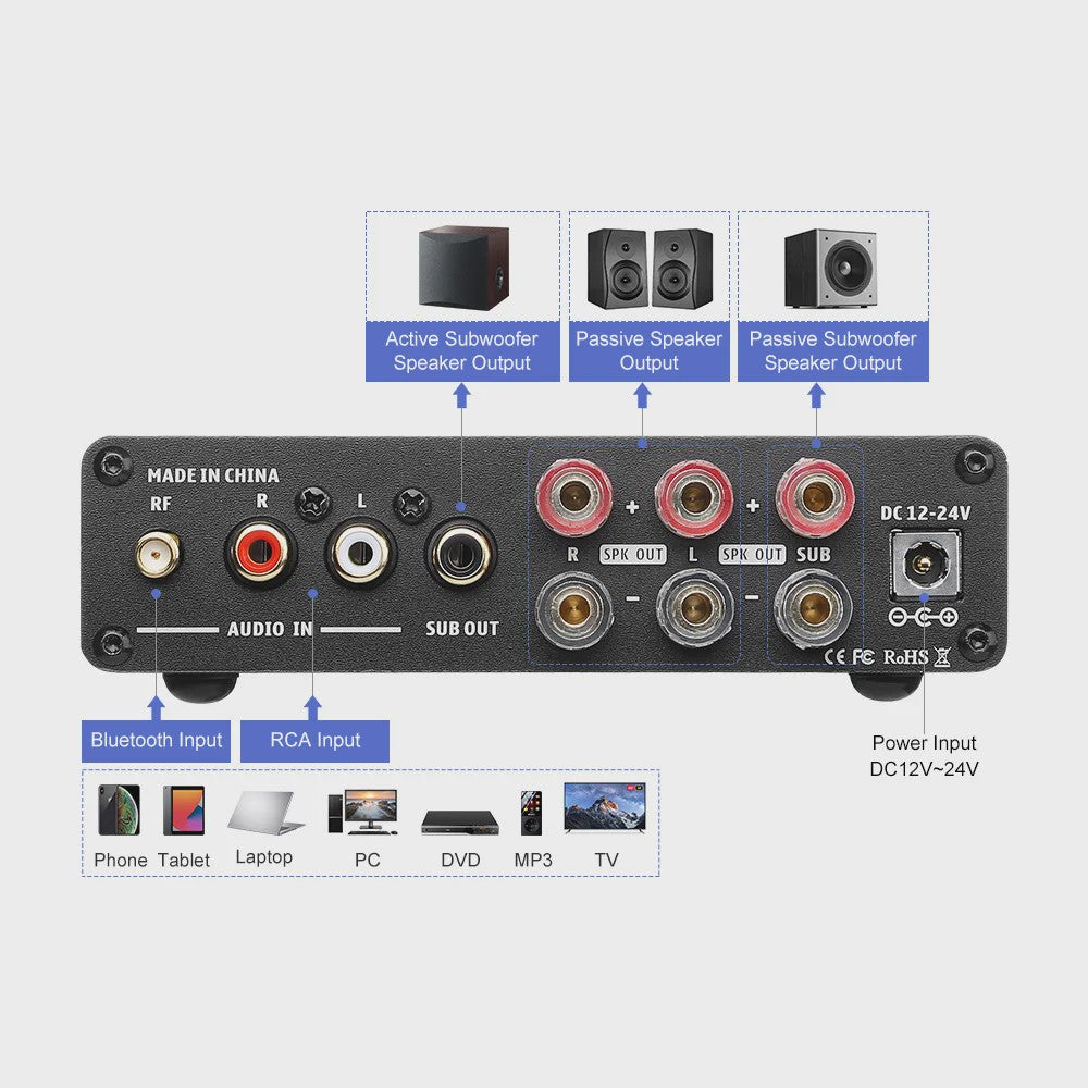 AIYIMA B01 2.1 Bluetooth Versterker TPA3116D2 - 100W HiFi Digitale Klasse D Audioversterker met Bass & Treble