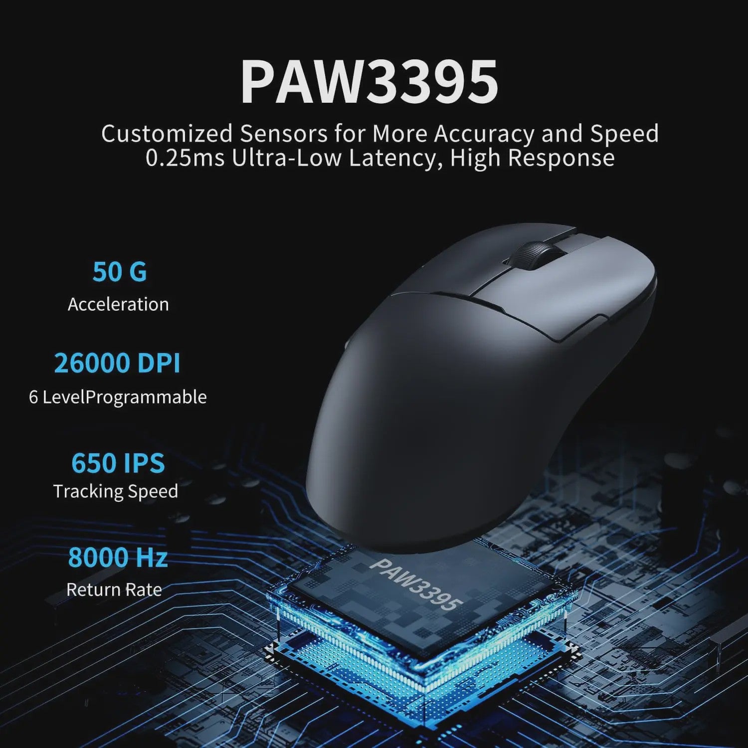 Ajazz AJ159 Pro Draadloze Gaming Muis - PAW3395 Sensor, 26K DPI, Tri-Mode Connectiviteit