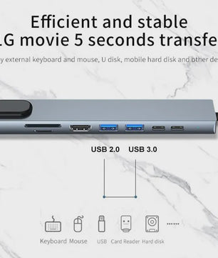 8-in-1 USB-C Hub met 4K HDMI, RJ45, SD/TF Kaartlezer & PD Snelladen