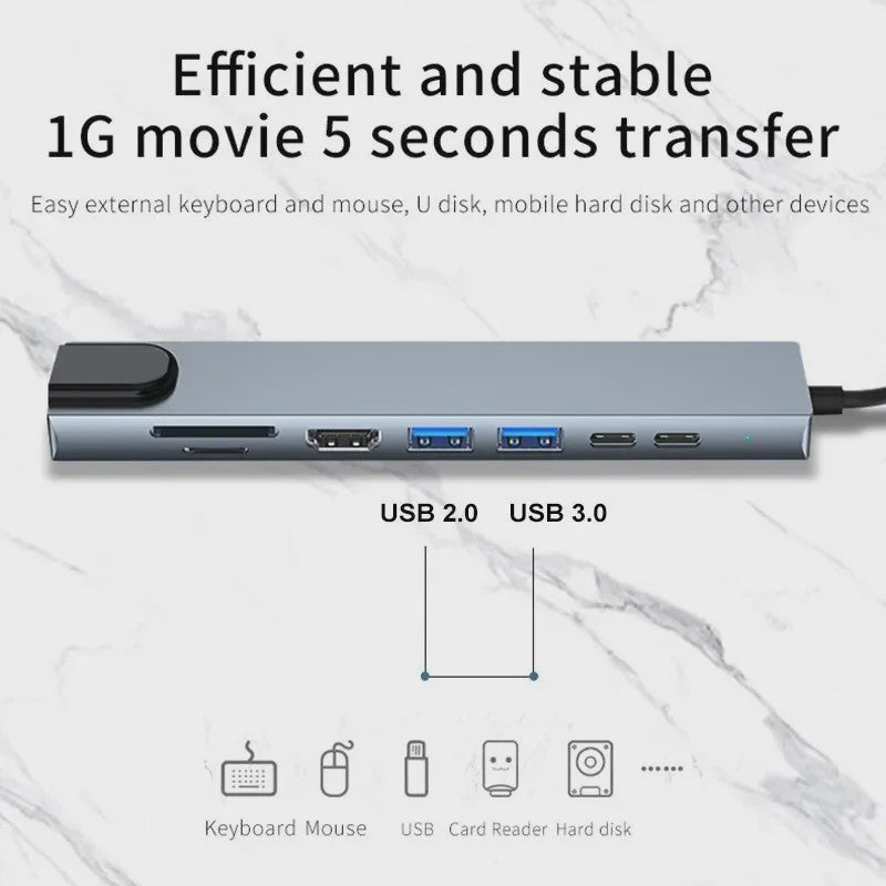 8-in-1 USB-C Hub met 4K HDMI, RJ45, SD/TF Kaartlezer & PD Snelladen