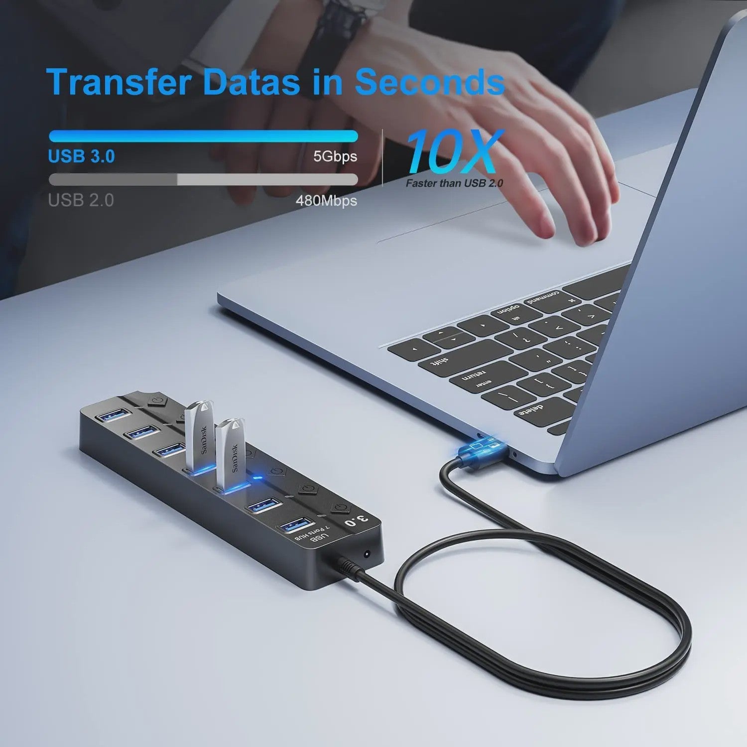 USB 3.0 Hub met 7 Poorten en 100cm Kabel - Breid uw Connectiviteit Uit