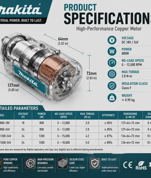18V Brushless Slagmoersleutel Compatibel met Makita LXT Accu, 320 Nm Draadloos