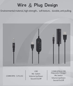 3.5mm/USB Computer Headset met Noise Cancelling Microfoon - Stereo Bedraad