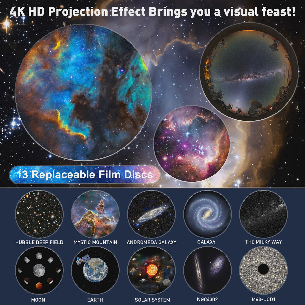 Galaxy Projector Sterrenhemel Projector - Planetarium met 12 Thema's voor Kinderkamer