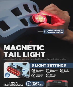 Lichtgewicht Fietshelm met Magnetische Achterlicht voor Heren & Dames - Veiligheid voor MTB & Racefiets