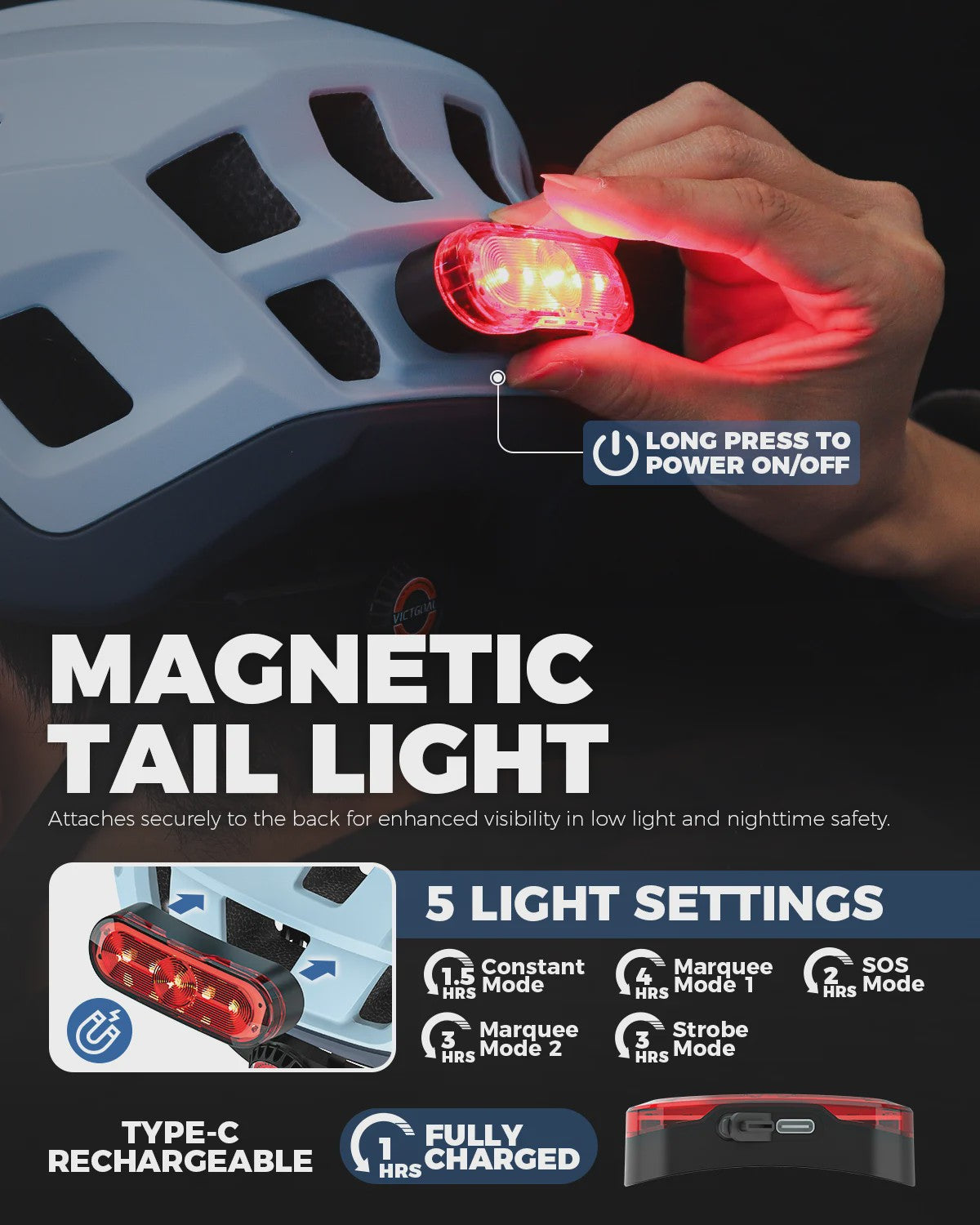 Lichtgewicht Fietshelm met Magnetische Achterlicht voor Heren & Dames - Veiligheid voor MTB & Racefiets