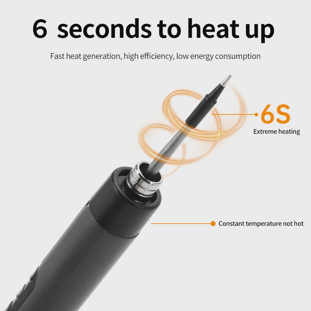 Draagbare USB Soldeerbout met Instelbare Temperatuur en Type-C Opladen
