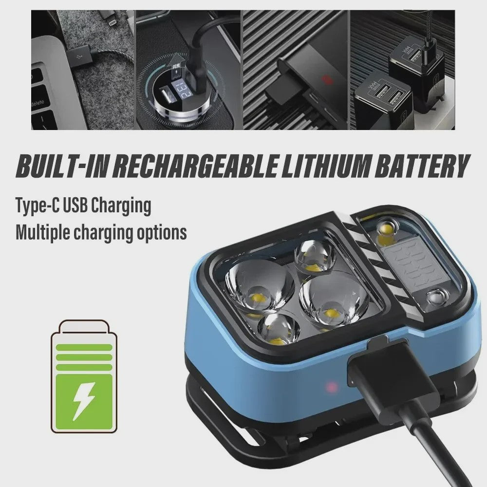 Oplaadbare LED Hoofdlamp met Sensor, Batterij Indicator & Waterdicht Ontwerp - Super Fel