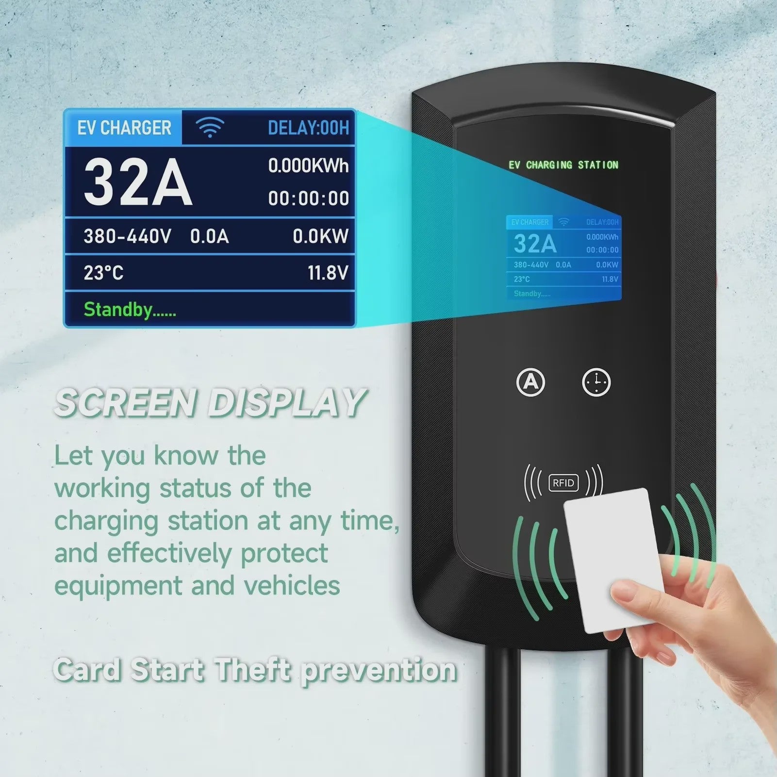 22KW 3-Fase Type 2 EV Laadstation Wallbox met WIFI/APP Controle - Snel Laden tot 7.6KW