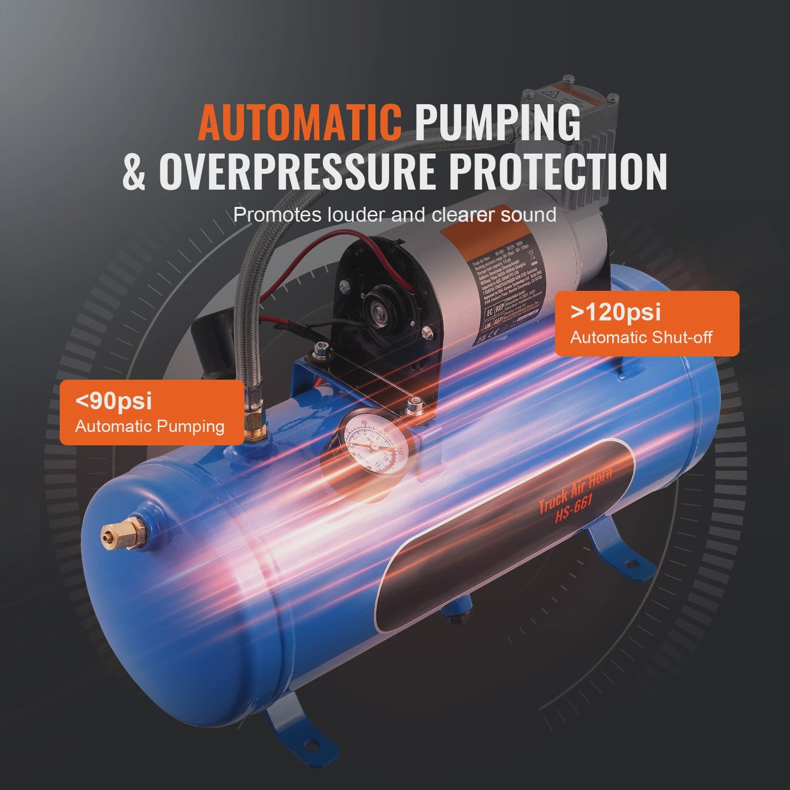 12V Luchtcompressor met Tank (3/6L) - Krachtig voor Trein Hoorn & Banden Oppompen (120psi)