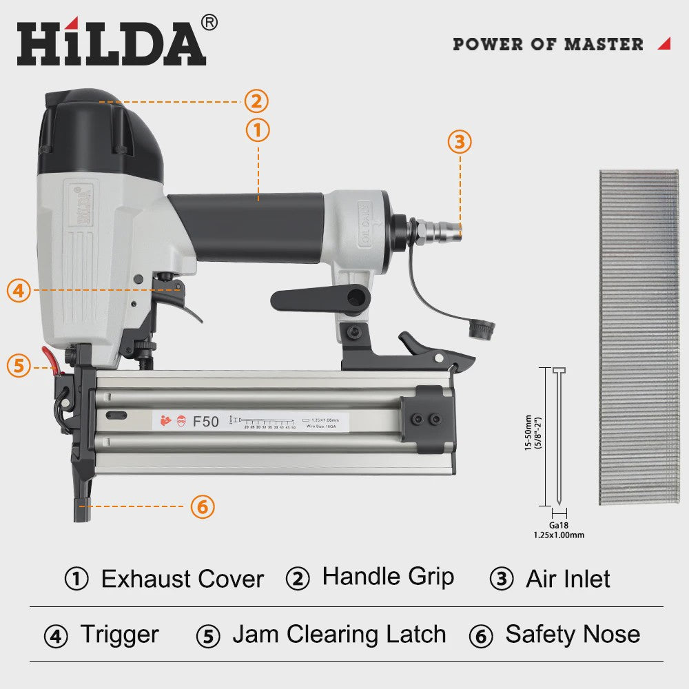HILDA F50 Pneumatische Tacker & Nietmachine - 2-in-1 voor Meubels en Stoffering