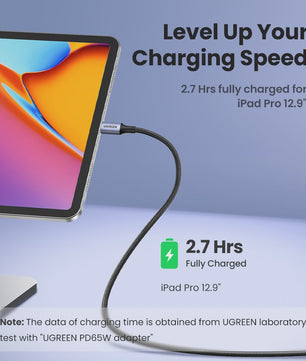 UGREEN 100W USB-C naar USB-C Kabel met E-Marker Chip - PD Fast Charging
