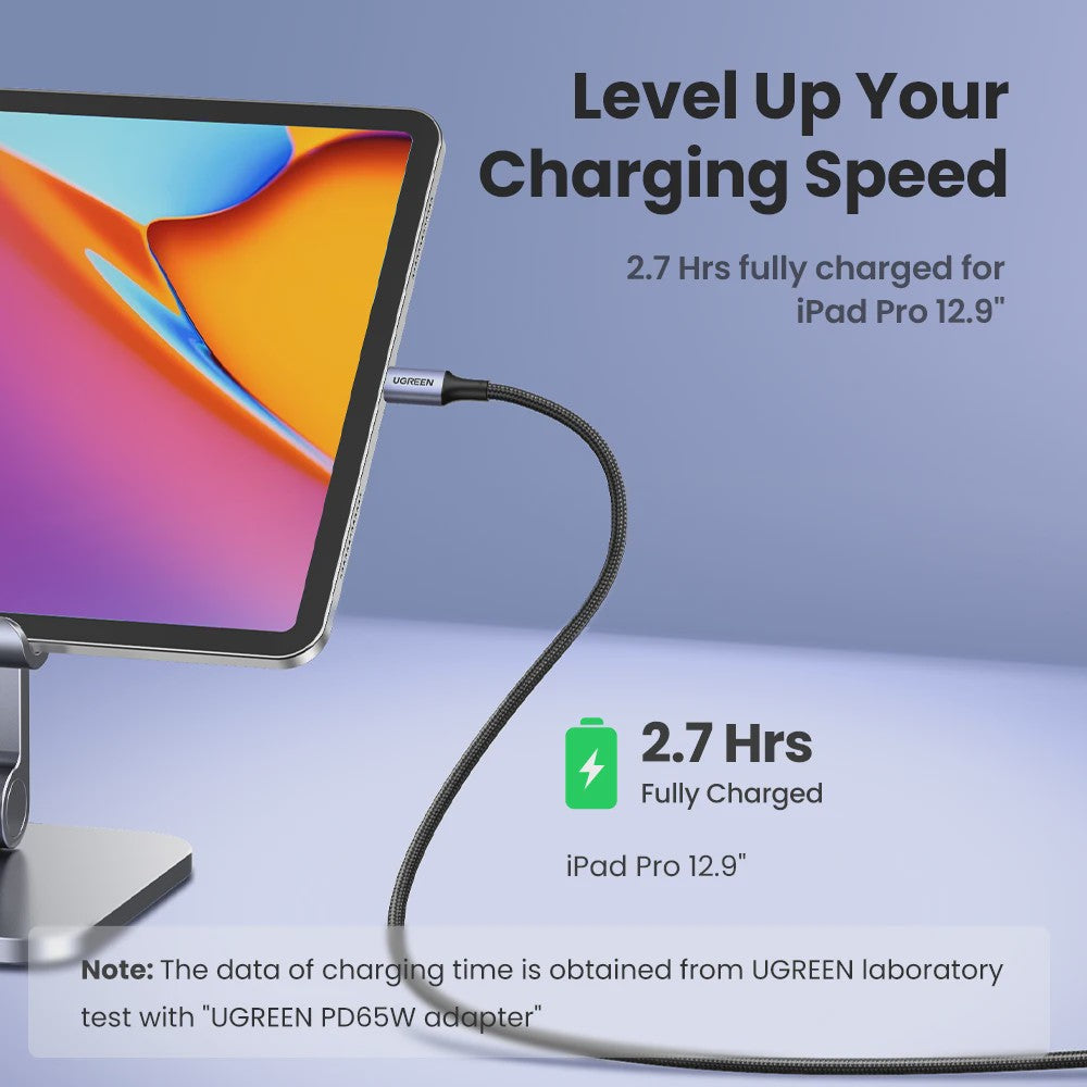 UGREEN 100W USB-C naar USB-C Kabel met E-Marker Chip - PD Fast Charging