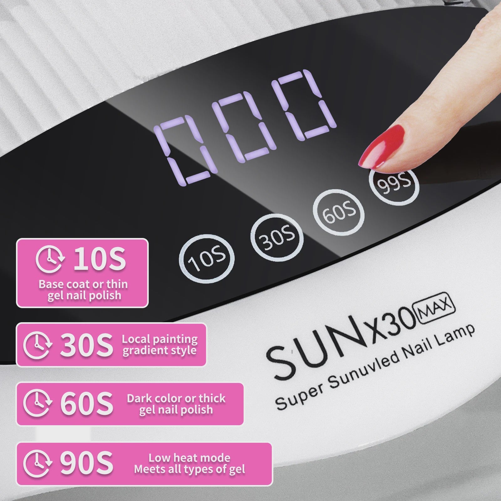 Professionele 90 LED UV Nageldroger - Gel Polish Droger met Timer en Sensor