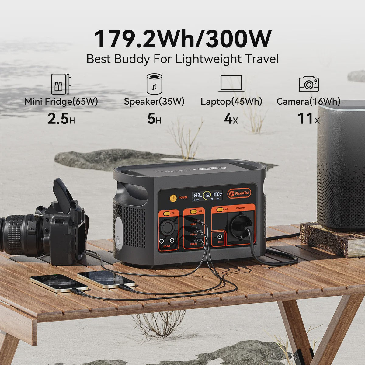 Flashfish E103 Power Station: 300W Draagbare Energiecentrale met 179.2Wh LiFePO4 Batterij