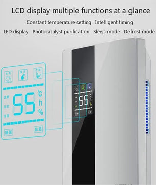 2-in-1 Draagbare Luchtontvochtiger & Luchtreiniger - Stil, Efficiënt voor Huis, Slaapkamer, Keuken, Kelder & Garage