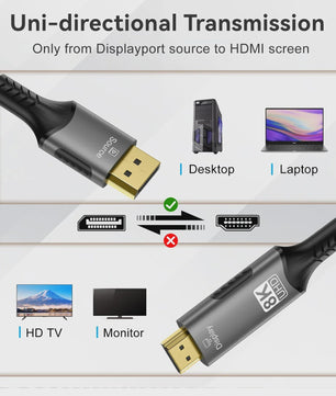 8K DisplayPort naar HDMI Kabel - 8K@60Hz, 4K@120Hz - DP naar HDMI Adapter