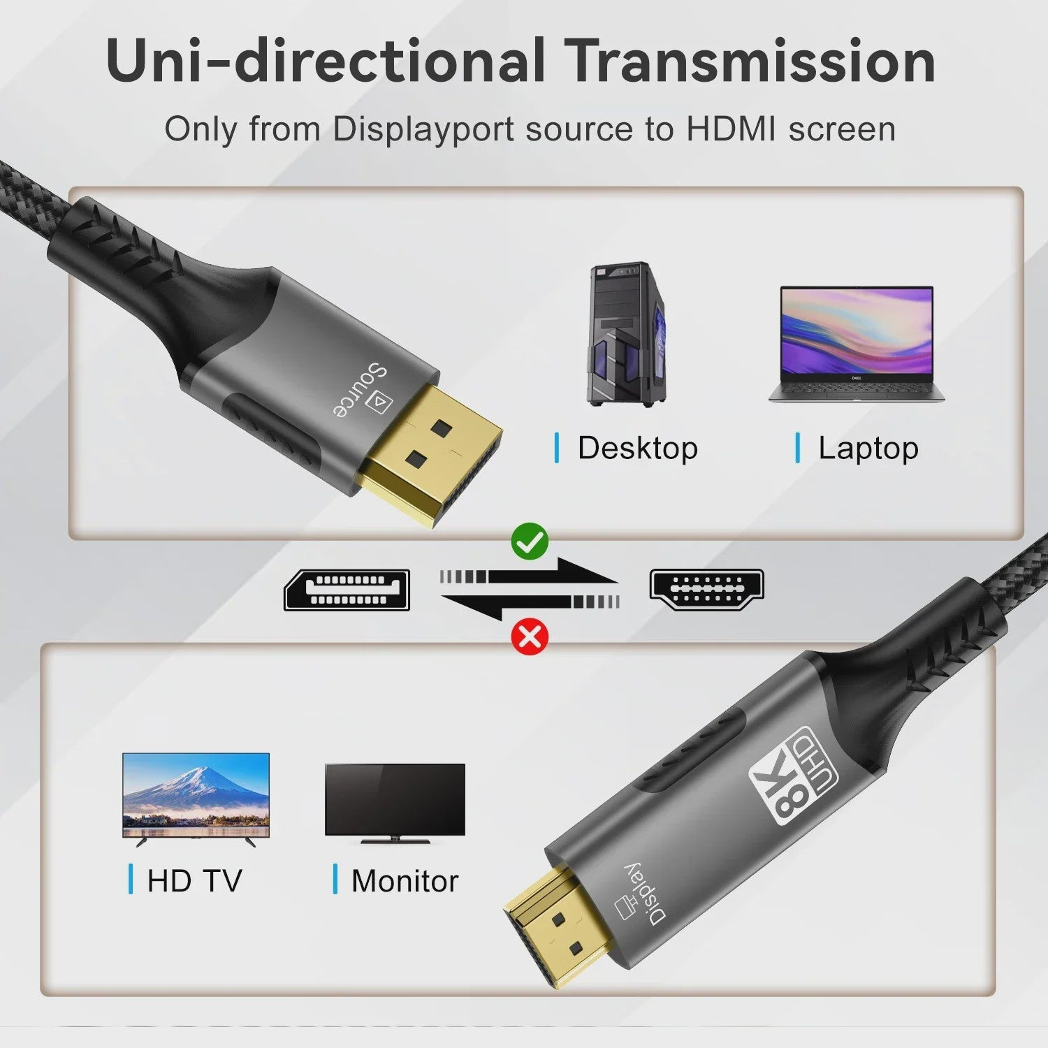 8K DisplayPort naar HDMI Kabel - 8K@60Hz, 4K@120Hz - DP naar HDMI Adapter