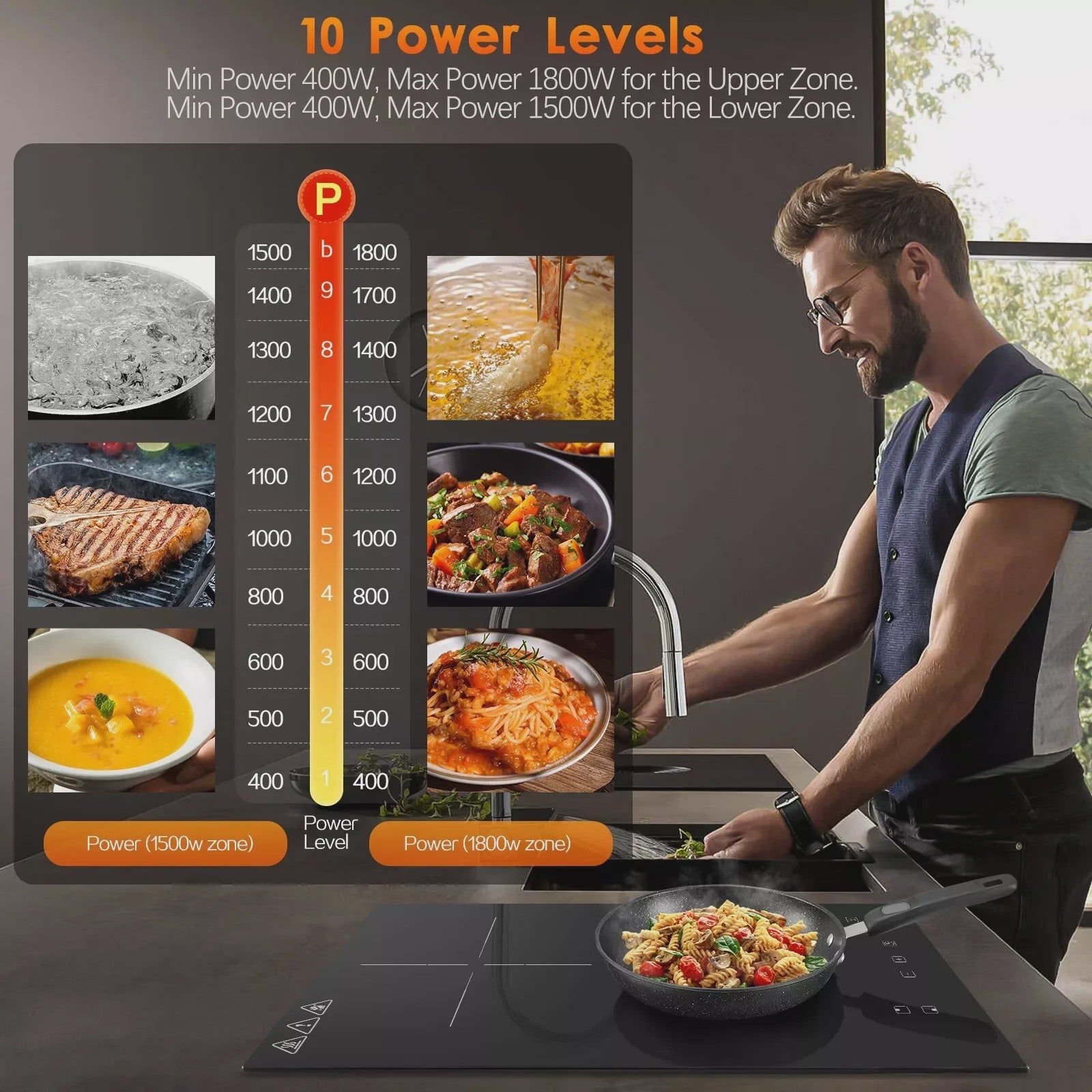KICHPOWER 30cm Inductie Kookplaat met 2 Zones, Timer & Touch Control (3300W)