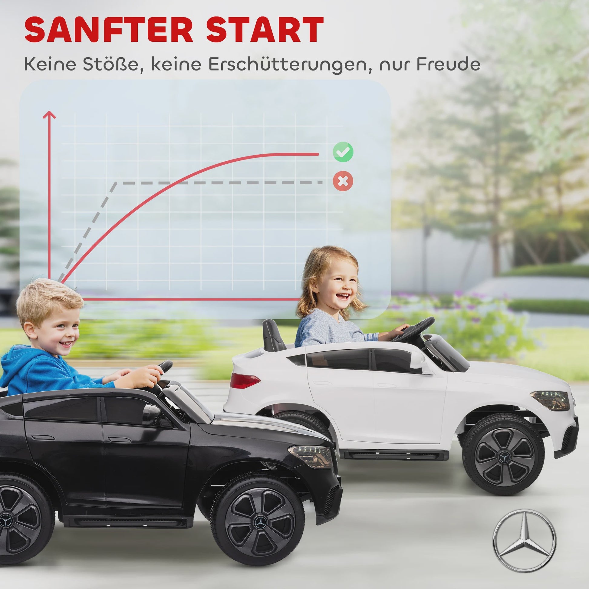 Elektrische Kinderauto 12V met Afstandsbediening, LED, Muziek & 3 Snelheden - Wit
