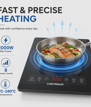Draagbare Inductie Kookplaat 2000W met Touch Control en Timer