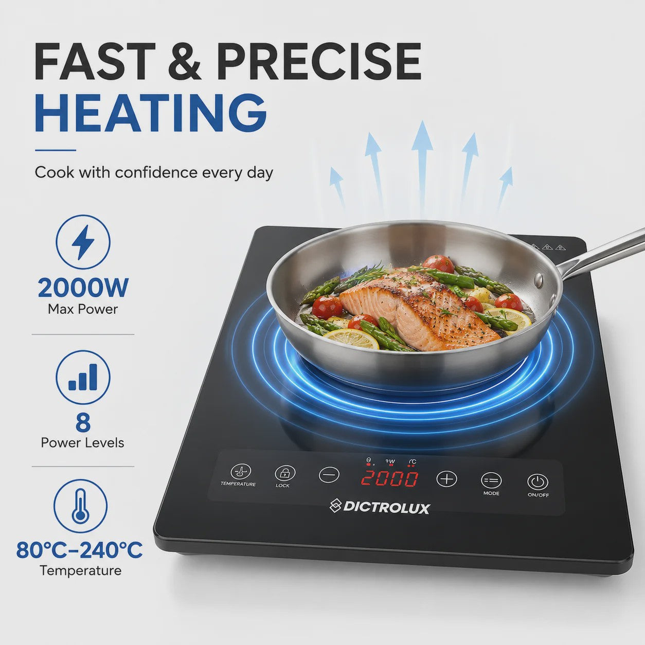 Draagbare Inductie Kookplaat 2000W met Touch Control en Timer