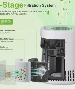Chuboor Luchtreiniger H13 HEPA met WiFi & App Bediening - Stil & Compact voor Ruimtes tot 20m²