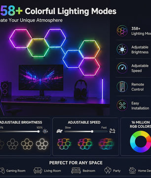 Hexagon LED Verlichting RGB - Dimbare Wandlampen & Plafondlampen voor Gaming, Feest & Garage
