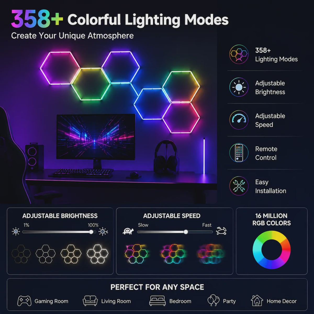 Hexagon LED Verlichting RGB - Dimbare Wandlampen & Plafondlampen voor Gaming, Feest & Garage