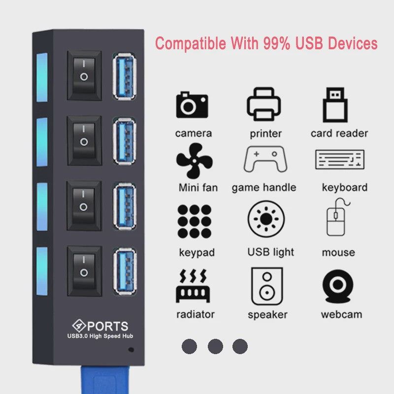 USB Hub 3.0/2.0 met 4 of 7 poorten, individuele schakelaars en LED-indicatoren