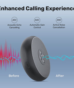 EMEET USB Conferentie Speakerphone met 360° Microfoon voor Online Vergaderingen