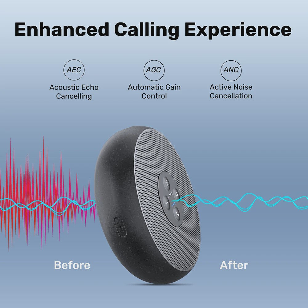 EMEET USB Conferentie Speakerphone met 360° Microfoon voor Online Vergaderingen