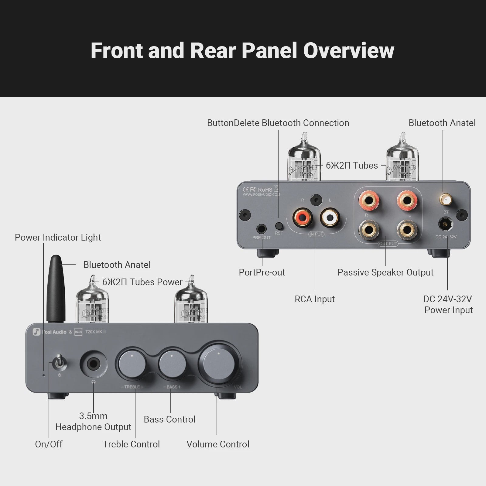 Fosi Audio T20X MKII: 300W Bluetooth Vacuum Tube Versterker met TPA3255 Chip