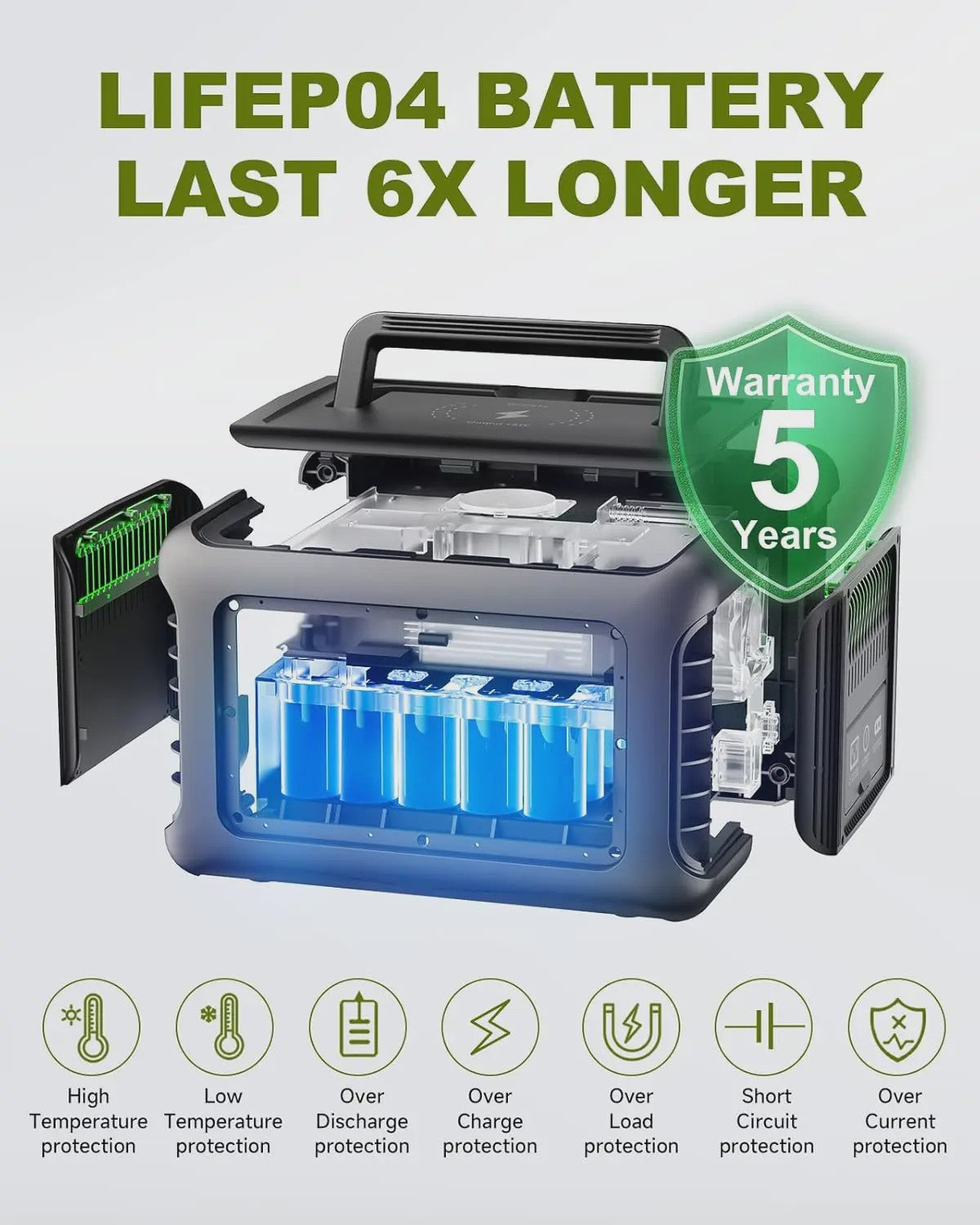 ALLPOWERS R600 Powerstation: 299Wh LiFePO4, 600W AC (1200W surge) - Draagbaar voor Camping & Thuis