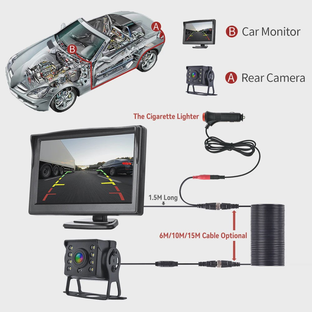 Universele HD Achteruitrijcamera met 4.3/5/7 inch Monitor - Nachtzicht & Waterdicht