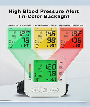 Digitale Bloeddrukmeter Bovenarm - Automatisch, Dubbele Gebruiker, Tri-Color Display