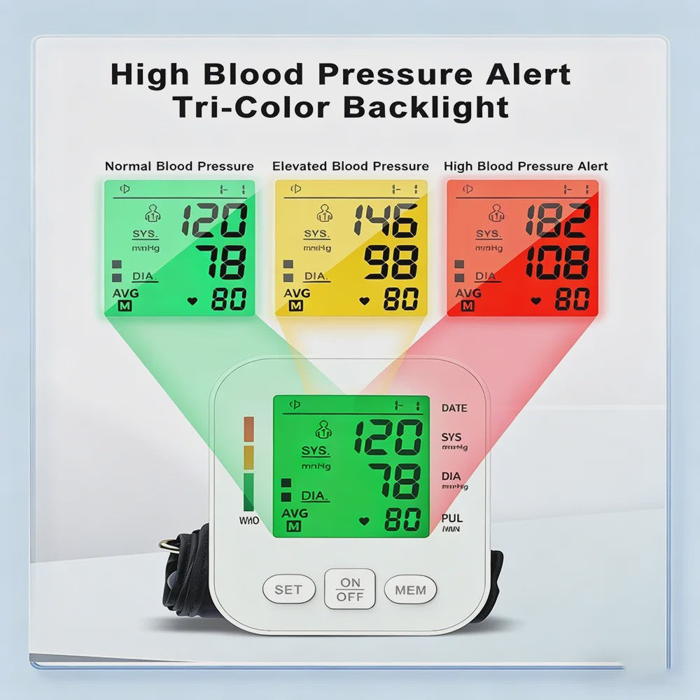 Digitale Bloeddrukmeter Bovenarm - Automatisch, Dubbele Gebruiker, Tri-Color Display