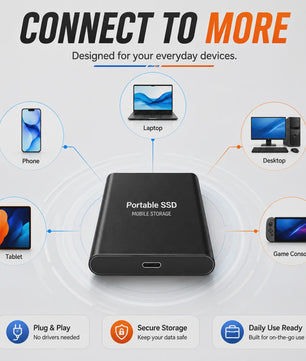Snelle Externe SSD 1TB/2TB USB 3.1 - Compacte Mobiele Opslag voor PC & Mac