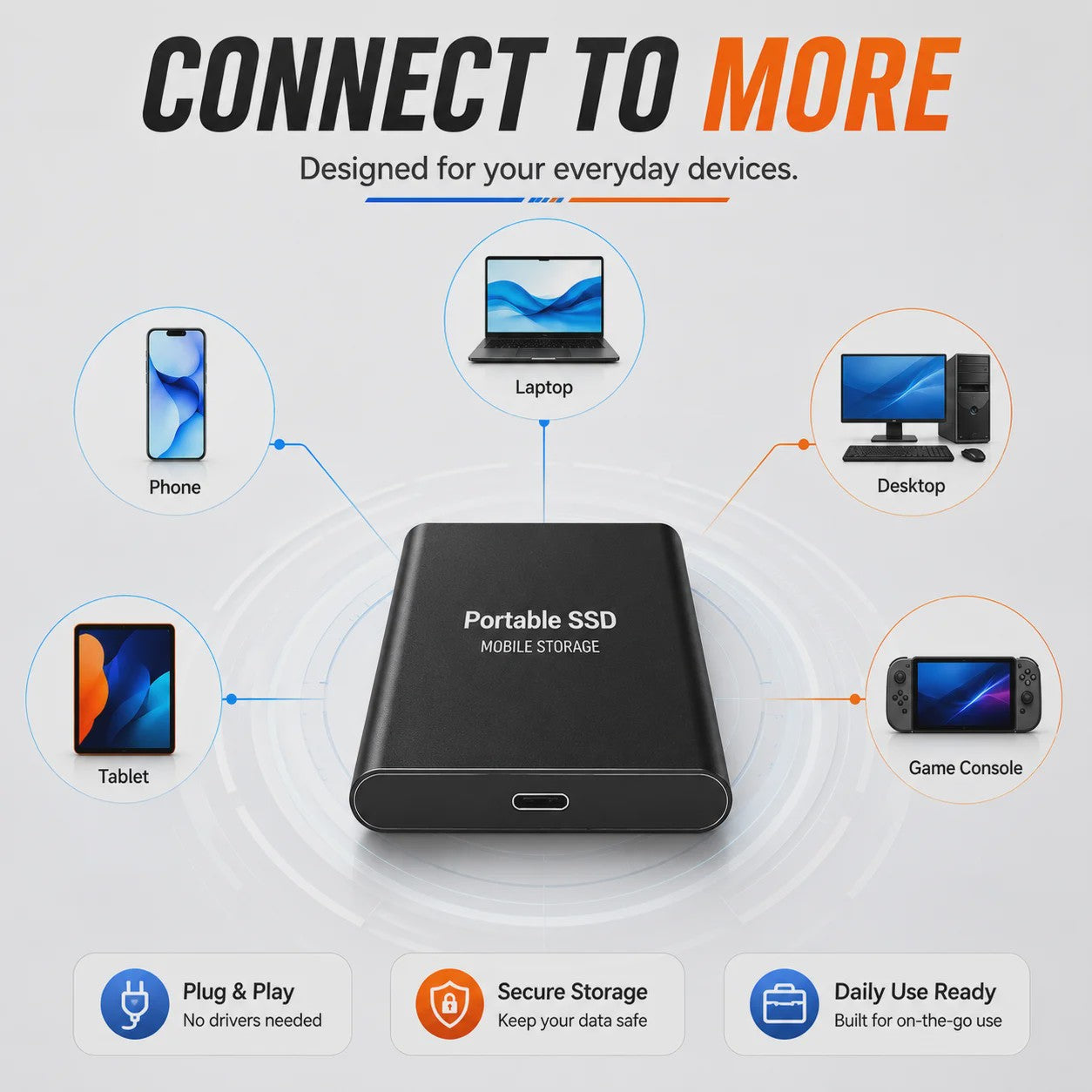 Snelle Externe SSD 1TB/2TB USB 3.1 - Compacte Mobiele Opslag voor PC & Mac