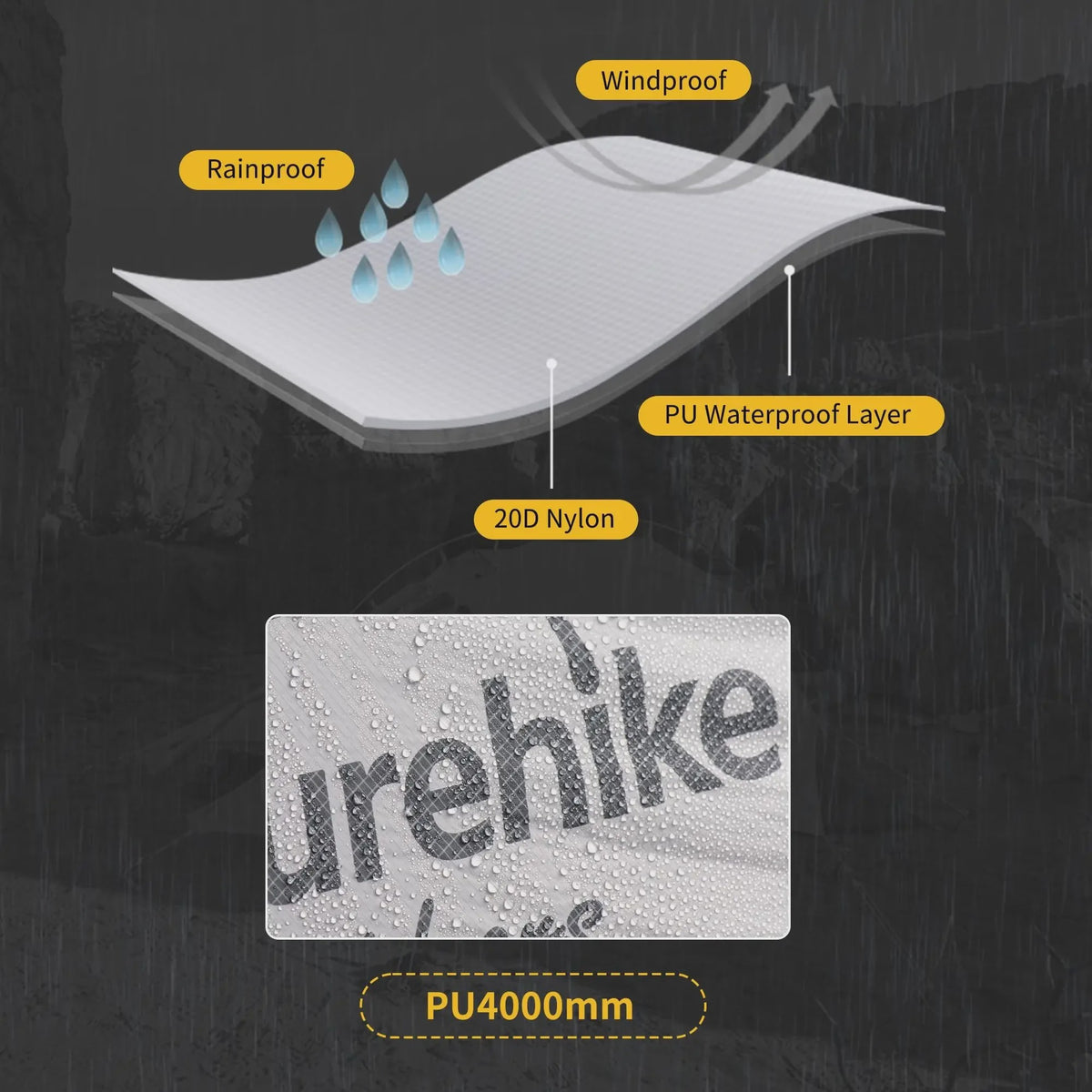 Naturehike Mongar 2-Persoons Tent: Ultralicht, Waterdicht & Duurzaam voor Outdoor Avonturen