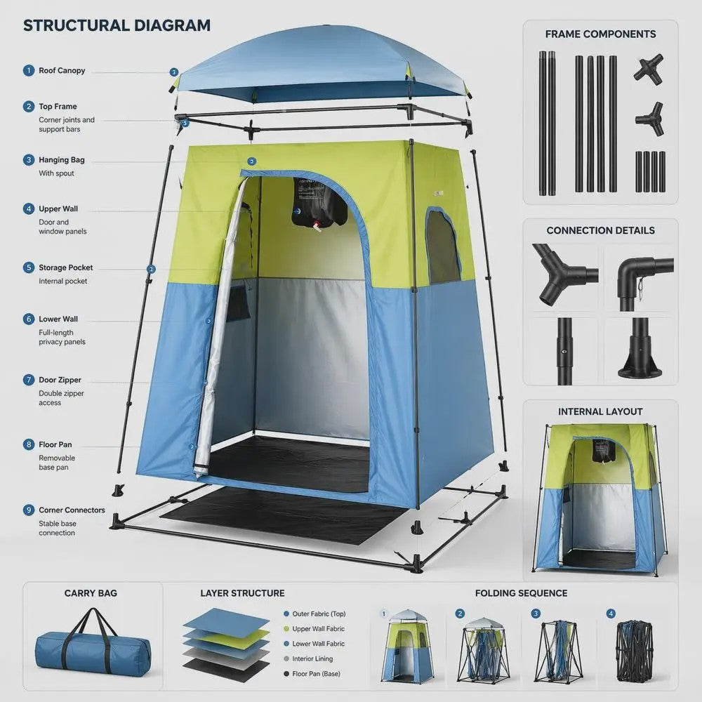 Draagbare Camping Douche- en Kleedtent - Privacy en Gemak voor Buitenactiviteiten