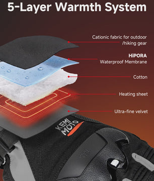 KEMIMOTO Verwarmde Motorhandschoenen - Waterdicht, Oplaadbaar & Warm voor de Winter