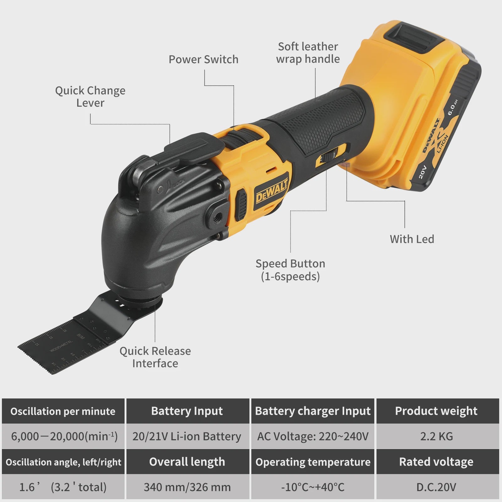 DeWALT Brushless Multitool: Snelwissel, Snoerloos voor Zagen, Schuren, Frezen