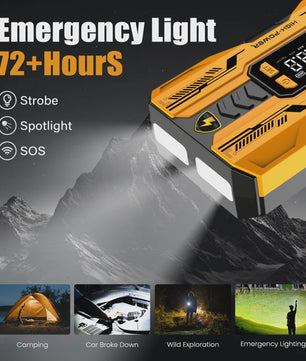 AntPower 1200A Jump Starter & Powerbank met Bandenpomp & LED - Start Elke Auto