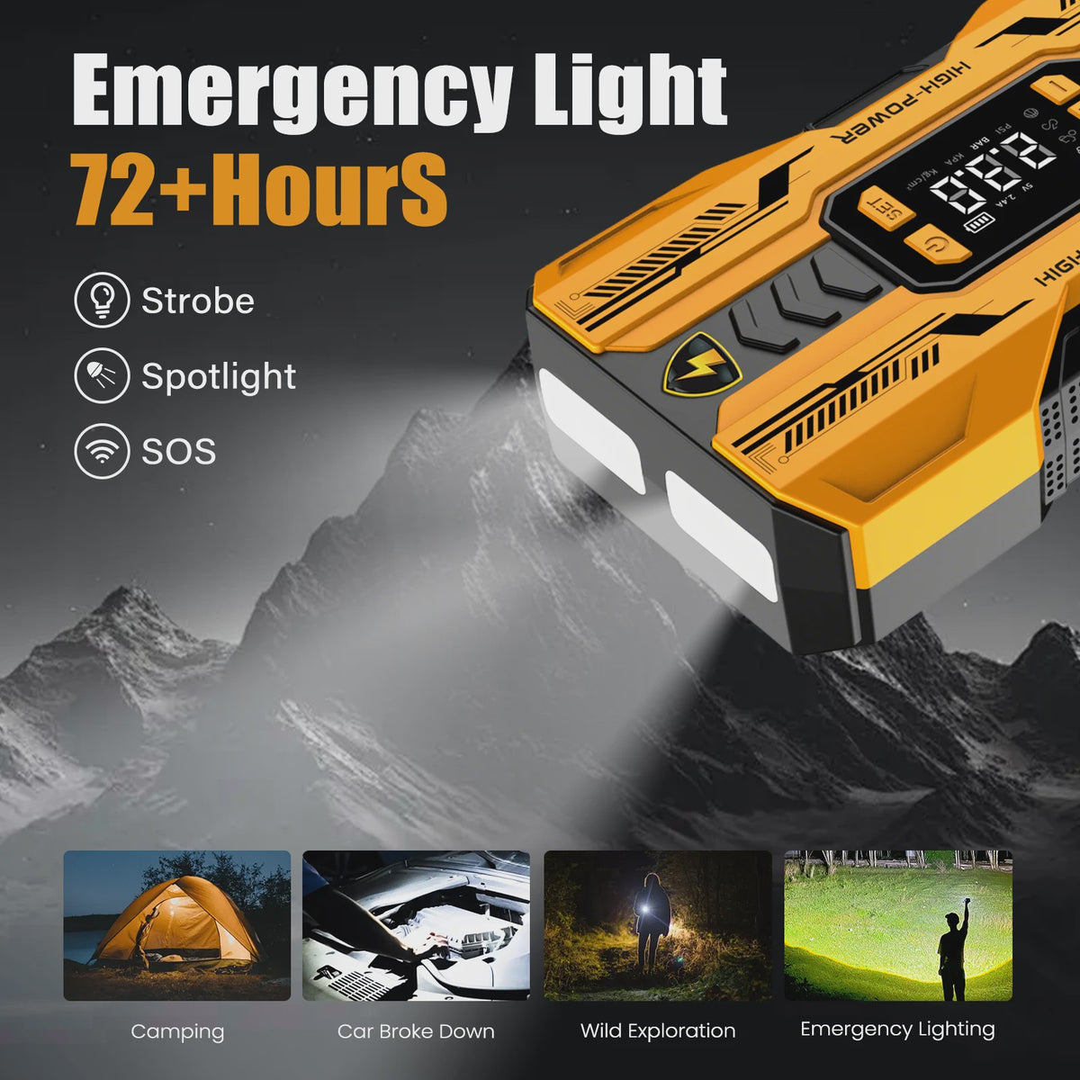 AntPower 1200A Jump Starter & Powerbank met Bandenpomp & LED - Start Elke Auto