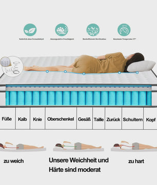 Pocketvering Matras met Traagschuim Topper - Medium Stevig - Ademend 3D Stof