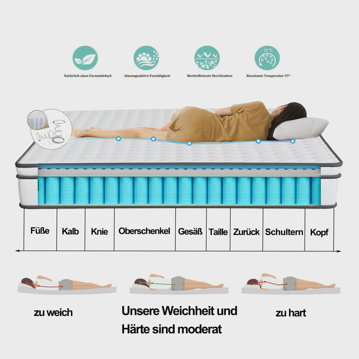 Pocketvering Matras met Traagschuim Topper - Medium Stevig - Ademend 3D Stof