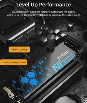 Netac NV3000 NVMe M.2 SSD - 3500MB/s PCIe 3.0 - 250GB, 500GB, 1TB, 2TB - Voor Laptop & Desktop