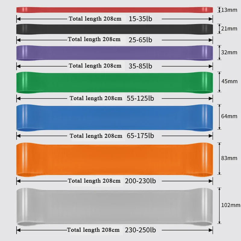 Heavy Duty Latex Weerstandsband voor Krachttraining & Pull-ups | SediaXL