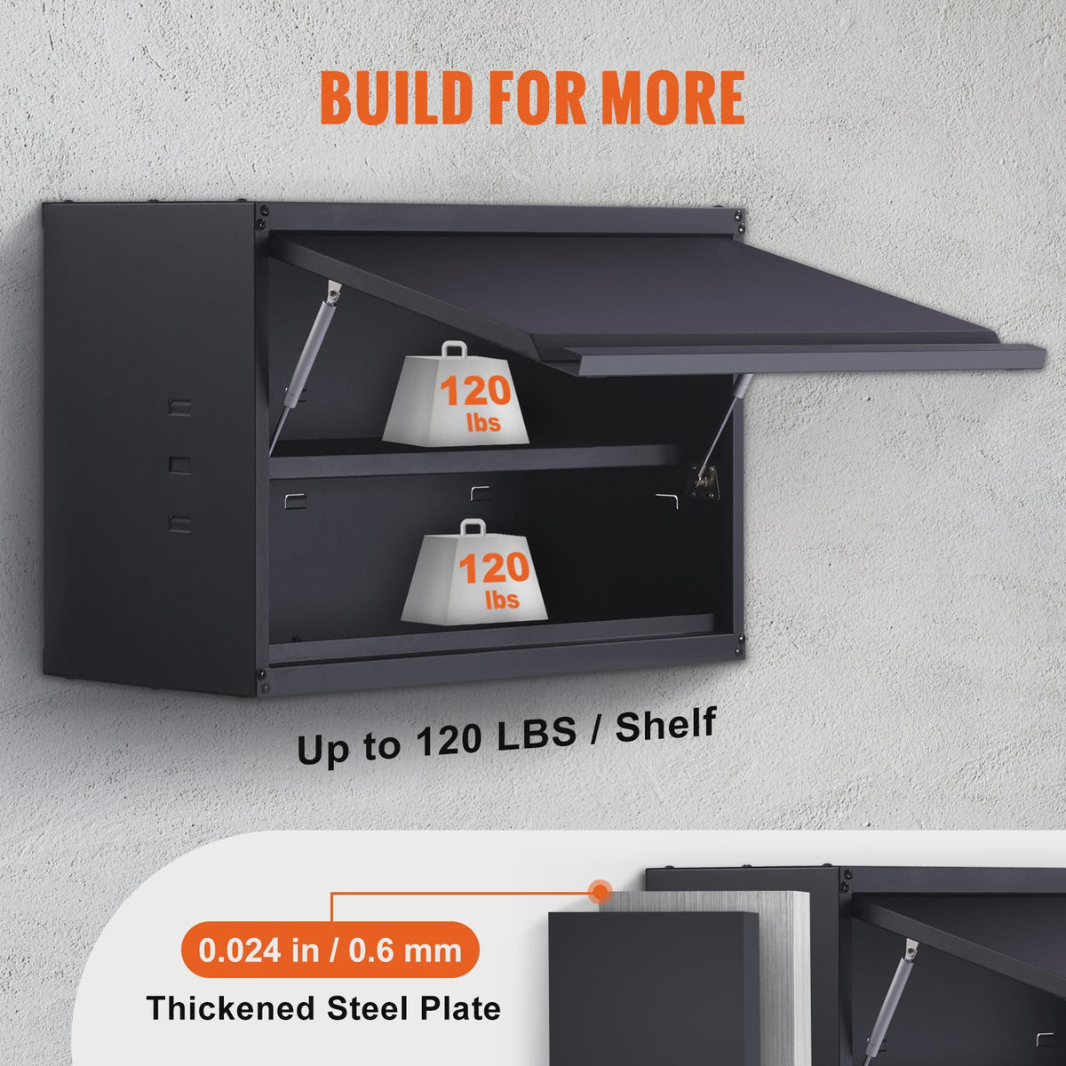 Wandmontage Metalen Opbergkast - 120 lbs per Plank - Verstelbare Plank - Garage & Kantoor